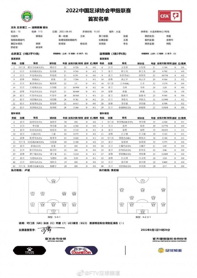 阿森纳目前以12胜3平2负的战绩排名英超第1名位置，近况方面，阿森纳上轮击败布莱顿之后成功夺回榜首位置，球队最近9场各项赛事有8场不败，当中更是赢足7场，状态稳定。